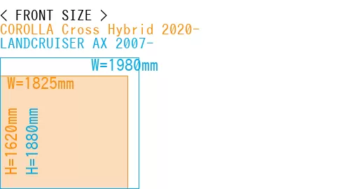 #COROLLA Cross Hybrid 2020- + LANDCRUISER AX 2007-